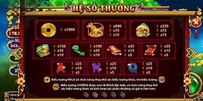 Chiến thuật chơi nổ hũ phát tài